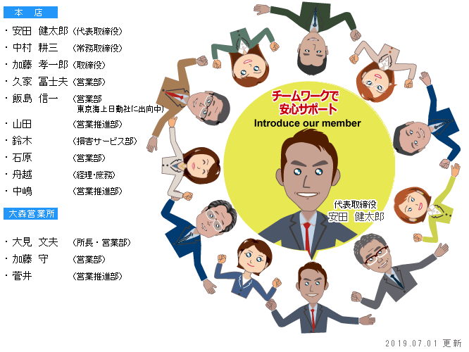 社員紹介 株式会社トライアード