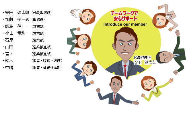 社員ご紹介 2024.6更新