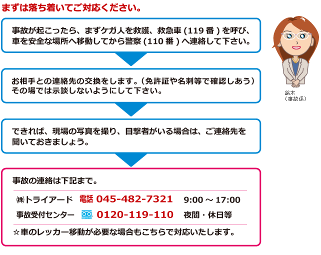 もし事故が起こったら